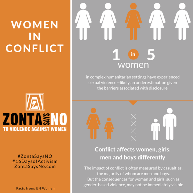 women-in-conflict-1