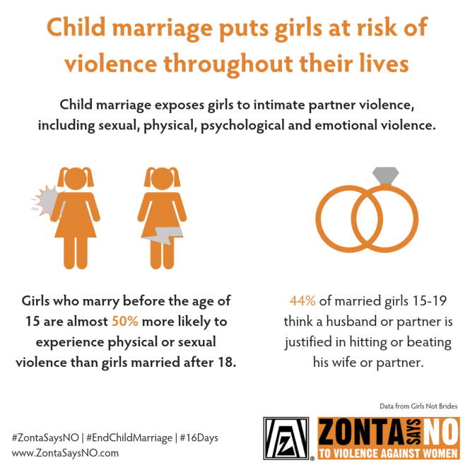 02_Child Marriage &amp; Violence_GM