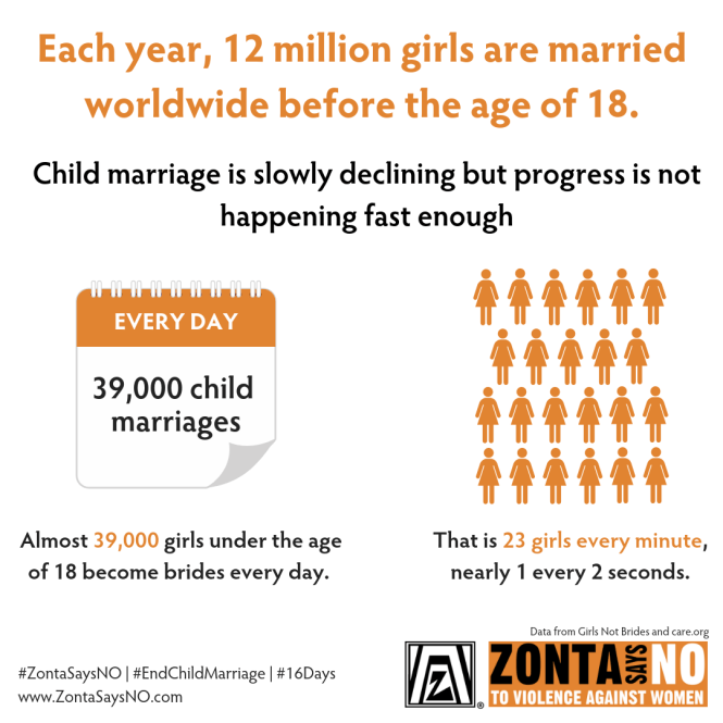 05_Child Brides_every day (1)
